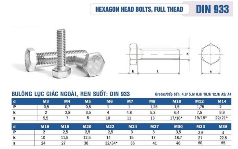 Bu lông lục giác ngoài ren suốt